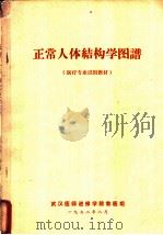 正常人体结构学图谱（1972 PDF版）