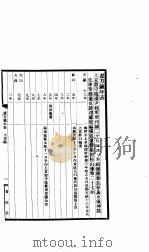 宋方镇年表  辽方镇年表（ PDF版）