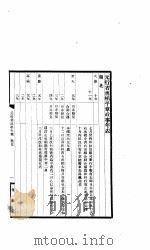 宋方镇年表  无行省丞相平章政事年表（ PDF版）