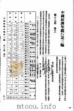 中国经济年鉴  第3编  第11章  劳工（1936 PDF版）