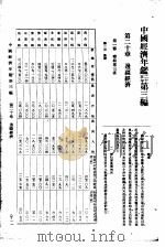 中国经济年鉴  第3编  第11章  边疆经济（1936 PDF版）