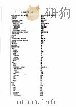 医学主题词树状结构  附中文主题索引  1993年版  英汉对照   1993  PDF电子版封面     