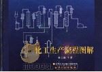 化工生产流程图解 第3版 下 1997 PDF电子版封面 750251810X 化学工业出版社组织编写