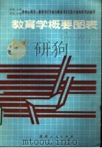 教育学概要图表（1987 PDF版）