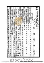 宛委别藏  68  筭法通变本末卷  上（1988 PDF版）