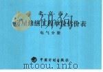 北京房屋修缮工程单位估价表  电气分册（ PDF版）