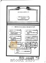 苏联卫生防疫站之组织及其工作图示 1954 PDF电子版封面