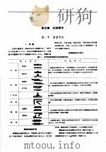 农业机械设计参考手册 上 第5章 机械零件 1960 PDF电子版封面 农业机械部农业机械科学技术研究院编