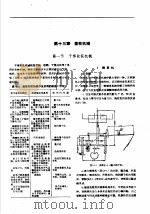 农业机械设计参考手册  下  第13章  畜牧机械（1960 PDF版）