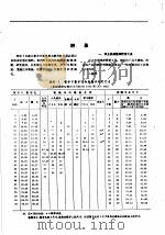 农业机械设计参考手册  下  附录（1960 PDF版）