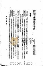 药物图考卷4（ PDF版）