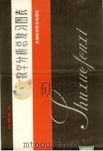 数学分析总复习图表 1986 PDF电子版封面 13212·123 杨炳儒编