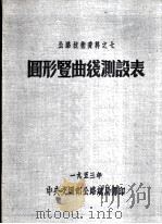 圆形竖曲线测设表   1953  PDF电子版封面    中央交通部公路总局译 