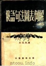 俄语句法图表例解（1954 PDF版）