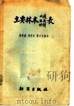 主要林木收获表生长表和材积表 1953 PDF电子版封面 郝景盛编撰