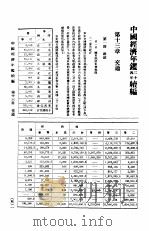 中国经济年（ PDF版）