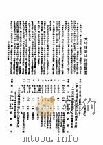 天时豫测法提要（1942 PDF版）
