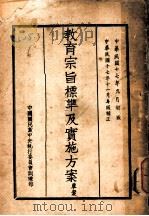教育宗旨标准及实施方案 草案 1928 PDF电子版封面 中央执行委员会训练部编