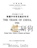 海关中外贸易统计年刊 1947 PDF电子版封面 海关总税务司署统计科编