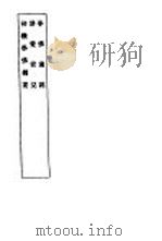 学佛浅说（1932 PDF版）