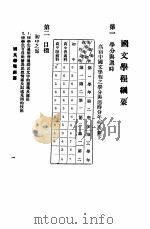 江苏省立苏州中学学程纲要 1930 PDF电子版封面