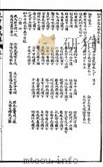 元亨疗马集  附牛驼经  第一-二卷（ PDF版）