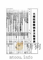 大理院解释例全文检查表  1（1931 PDF版）