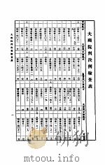 大理院判决例全集（1936 PDF版）