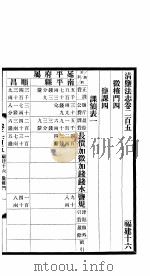 清盐法志 福建 第45册 第205-213卷 PDF电子版封面