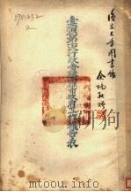 台湾省第一次行政会议高雄市政府工作报告表（1946 PDF版）