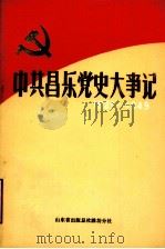 中共昌乐党史大事记 1921年7月至1949年9月 1989 PDF电子版封面 中共昌乐县委党史资料征集研究委员会编