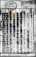 河南嵩县志  第五至十五卷（ PDF版）