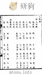河北遵化通志  第51-52卷（1941 PDF版）