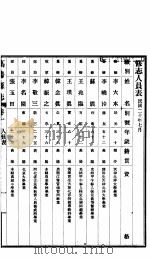 高阳县志  第1卷（1931 PDF版）