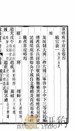 重修广平府志  第4-5卷（1941 PDF版）