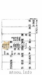 广昌县志  卷4（ PDF版）