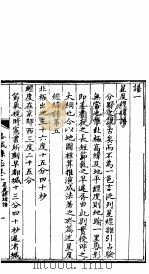山西潞城县志  第2册（ PDF版）