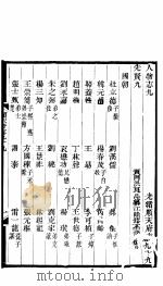 河北顺志府志  顺天府志九十九（1941 PDF版）