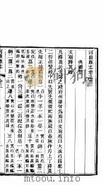 山西河曲县志  第2卷（ PDF版）