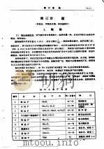 金属矿床工业类型讲义  再版  第3章  锰（ PDF版）