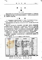 金属矿床工业类型讲义  再版  第9章  铜（ PDF版）