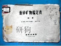 重砂矿物定表  附表（1956 PDF版）