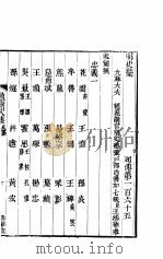 横云山人集  列传一百六十五-一百六十八（ PDF版）