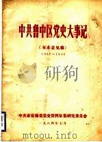 中共鲁中区党史大事记  征求意见稿  1937-1948（1984 PDF版）