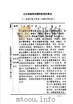 中共山东地方党史大事记  附表  1937年7月-1949年10月  征求意见稿  山东解放区政权机构一览表（1984 PDF版）
