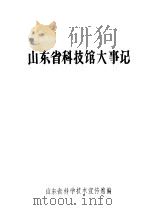 山东省科技馆大事记（ PDF版）