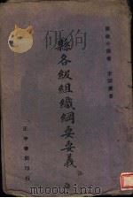 县各级组织纲要要义 1941 PDF电子版封面 李宗黄著