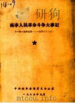 南丰人民革命斗争大事记  1919年5月至1949年9月（1989 PDF版）