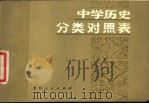 中学历史分类对照表（1983 PDF版）