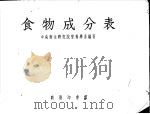 食物成分表 1954 PDF电子版封面 中央卫生研究院营养学系编著